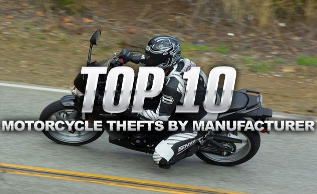 Top 10 Motorcycle Thefts By Manufacturer