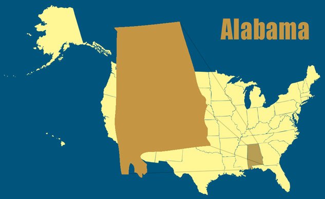 Alabama State Motorcycle Laws