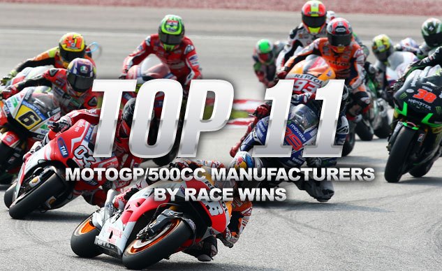 Top 11 MotoGP/500cc Manufacturers By Race Wins