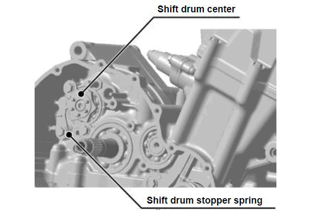 2016 honda cb500f abs review, Wait Yes we do know what s new in the trans The shift drum stopper spring load was adjusted and the shape of the shift drum center was changed These mods reduced the shift operation load of the gear shift pedal achieving a smoother shift feel