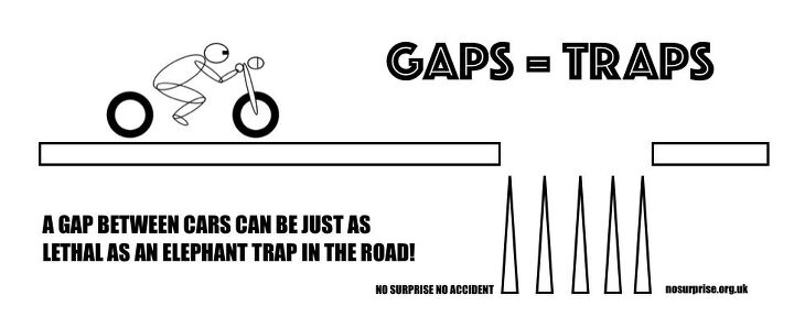 no surprise no accident, Gaps Traps refers to the dangers empty spaces freeways parking lots etc pose to the unassuming motorcyclist