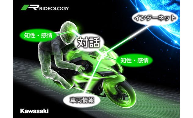 kawasaki developing artificial intelligence for motorcycles