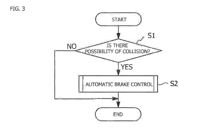 honda patents automatic emergency braking technology