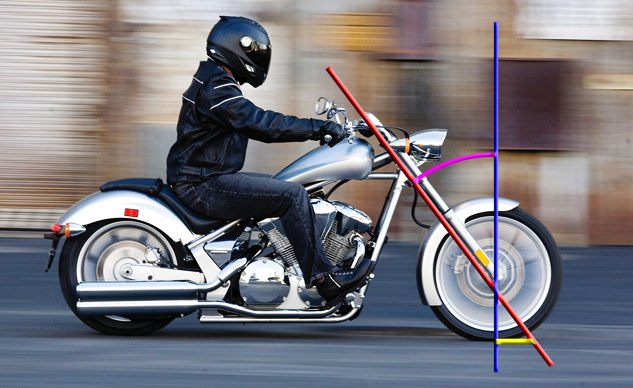 What's the Difference Between Rake and Trail? | Motorcycle.com
