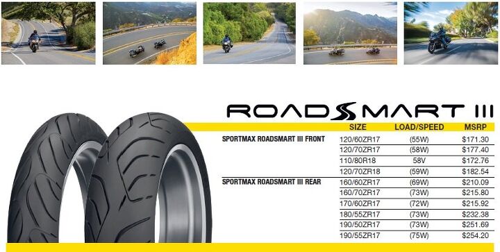 sign up for chance to win a set of dunlop roadsmart iii tires