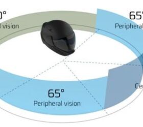 Cross 2024 helmet 360