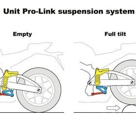 The Missing Linkage | Motorcycle.com