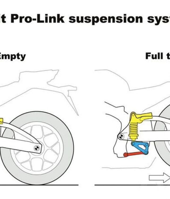 https://cdn-fastly.motorcycle.com/media/2023/02/23/8885137/the-missing-linkage.jpg?nocrop=1&size=720x845