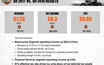 Harley-Davidson Q4 and 2017 Results: Not So Hot