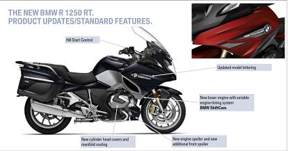 2019 BMW R1250RT Review | Motorcycle.com