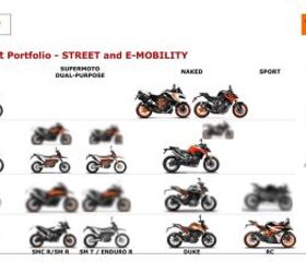 The Story Behind KTM  History and Current Model Lineup