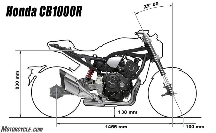 what the heck is rake and trail, In this illustration of the Honda CB1000R we get a better understanding of trail or the distance from an imaginary line drawn through the head stock to the ground and the front contact patch which is usually but not always in line with the front axle In this case it s 100mm Note also that despite having the same wheelbase 1455mm the CB1000R and CBR1000RR R have different rake and trail numbers