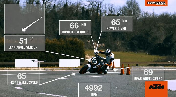 Traction Control Vs ABS Motorcycle: Which Offers Better Safety? 2 Traction Control Vs ABS Motorcycle: Which Offers Better Safety?