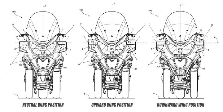 piaggio files patent for active aerodynamic system