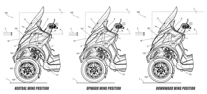 piaggio files patent for active aerodynamic system