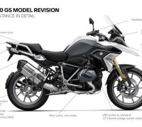 2021 BMW R1250GS and R1250GS Adventure First Look
