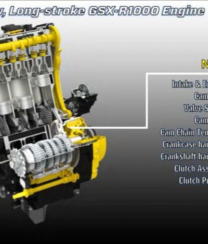 2022 suzuki gsx s1000gt review first ride, It may not look like much but all those new pieces in yellow really transform this engine and give it usable power for the real world