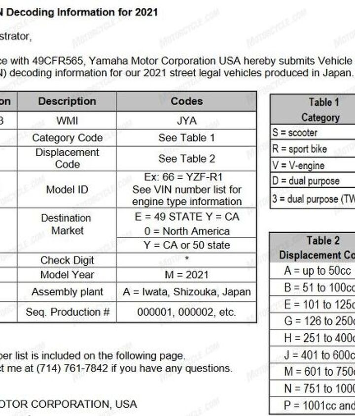 is a new yamaha r1 coming for 2023