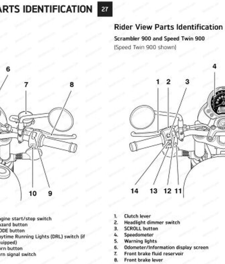 official triumph owner s manual confirms speed twin and scrambler name changes, The illustrations and labels for the 2022 and 2023 models are also identical