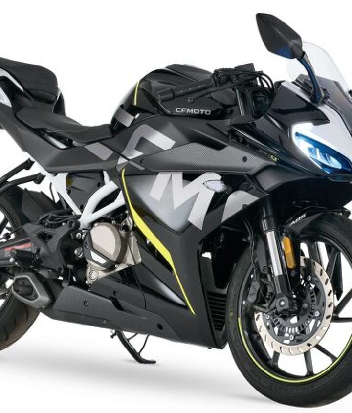 have you seen the 2022 cfmoto motorcycle lineup