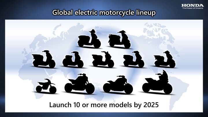 honda announces electric motorcycle plans