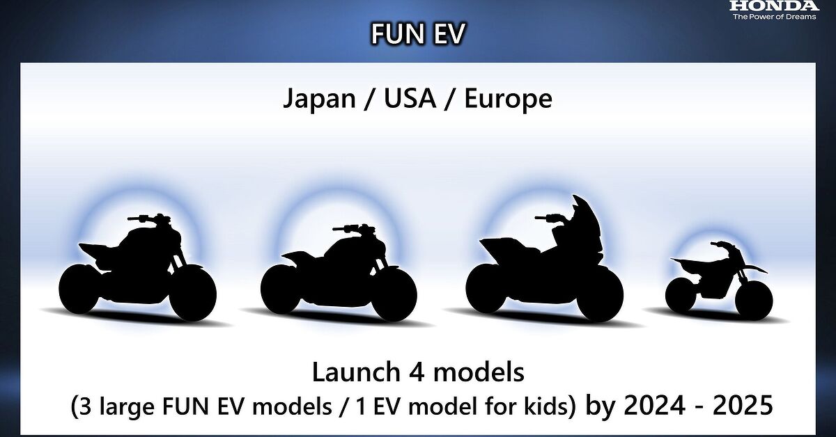 Honda Announces Electric Motorcycle Plans | Motorcycle.com