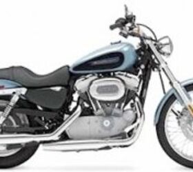 2008 harley davidson sales sportster