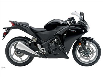 cbr250r an affordable entry into the sport of motorcycling the