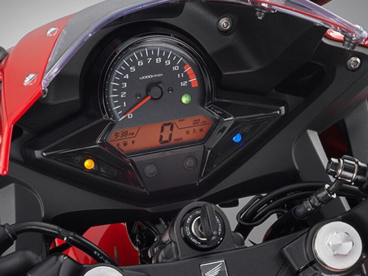 infocheck out the new cbr300rits got a wide powerband for plenty of power around