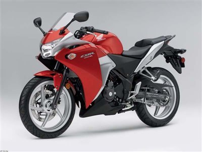 cbr250r an affordable entry into the sport of motorcycling the
