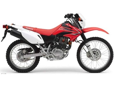 it s hard knowing where to begin when describing the crf230l first it s a