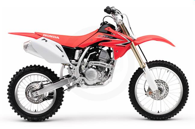 from a performance standpoint it s hard to outgrow the crf150r but as racers