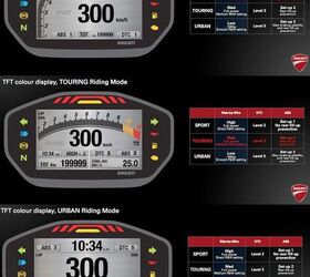 Ducati monster outlet display