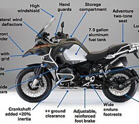 BMW R1200GS Adventure Triple Black Review and Motorcycle Specs