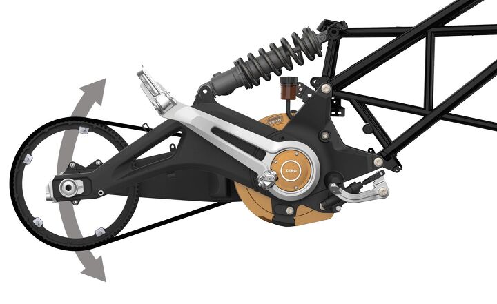 exclusive 2020 zero sr f review first ride, This diagram illustrates how the Power Pivot allows the drive belt tension to remain the same as the swingarm moves through its range of travel