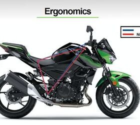 Kawasaki deals ninja z400