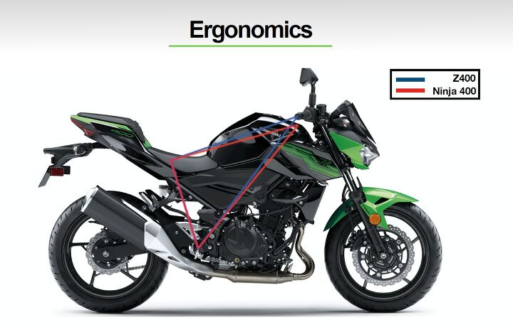 2019 kawasaki z400 review first ride, Seat height is the same 30 9 inches footpegs are in the same spot and Kawasaki says the Z is 4 pounds lighter than the Ninja at 364 lbs with 3 7 gallons of go juice Actually Kawi likes to make our lives difficult by defining curb weight as 90 of a full fuel load