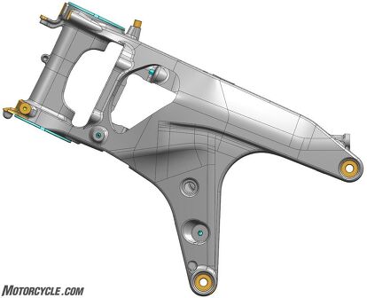 What The Heck Is Rake and Trail? A Better Understanding. | Motorcycle.com
