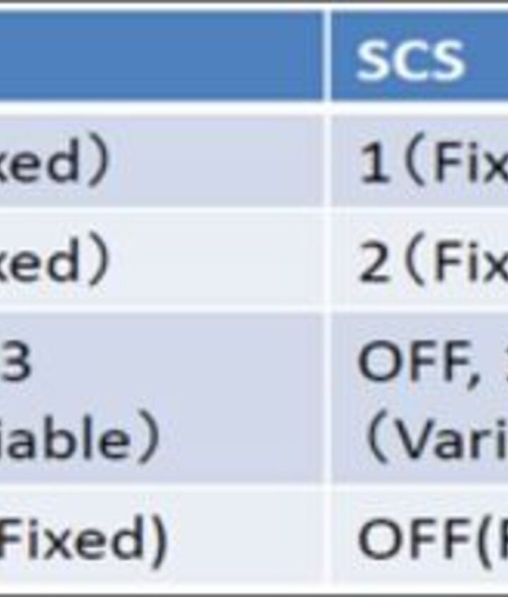 2021 yamaha mt 09 review first ride