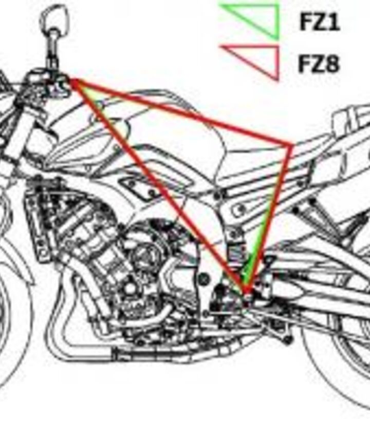 church of mo 2011 yamaha fz8 review first ride