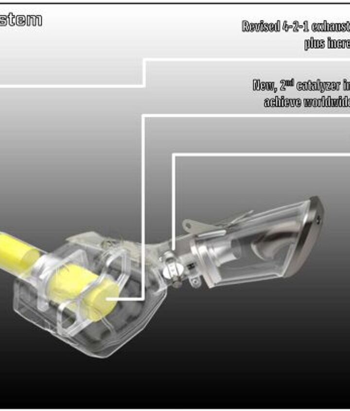 2022 suzuki gsx s1000 review first ride