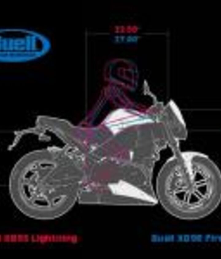 church of mo 2003 buell xb9s