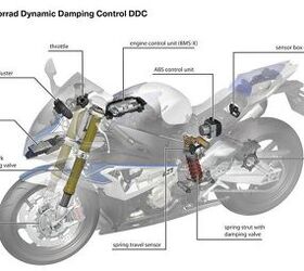 Best New Motorcycle Technology of 2013