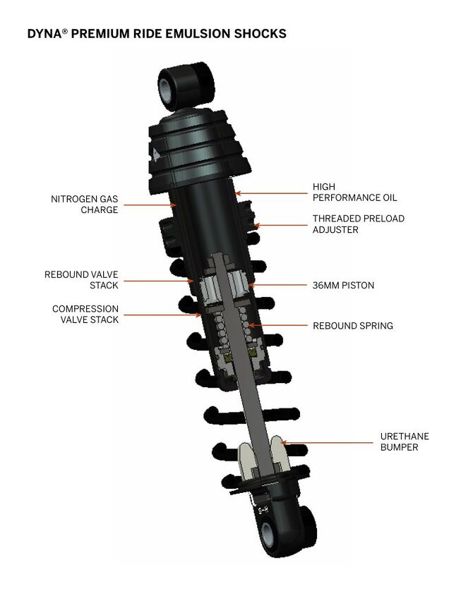 2015 harley davidson premium dyna suspension, Premium Emulsion Shocks fit 06 later Dyna models except FLD and 10 11 FXDSE
