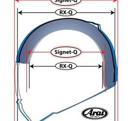 Arai signet q pro hot sale tour