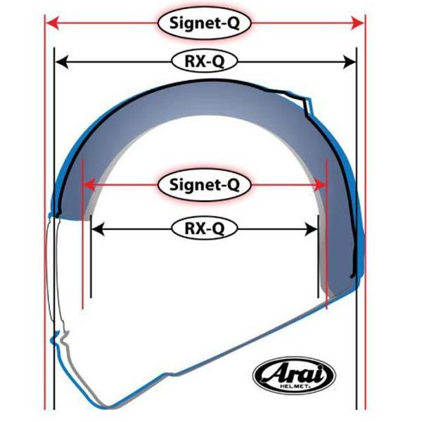 arai helmet blueprint CK-6 Karting (Youth) 6 is a karting specific helmet that uses the same Official Arai Motorsport accessories and