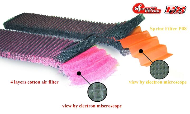 mo tested sprint air filter, This photo from Sprint s website shows how the P08 s construction differs from that of a cotton filter