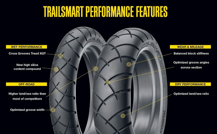 dunlop s new trailsmart adv tire