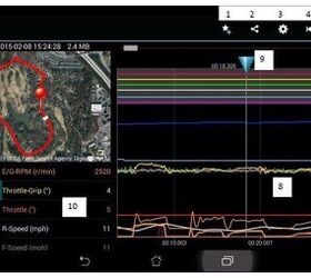 A Yamaha GYTR Communication Control Unit (CCU) Tested | Motorcycle.com