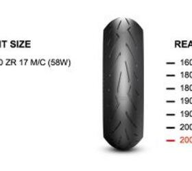 MO Tested: Pirelli Diablo Rosso Corsa II Tire Review | Motorcycle.com